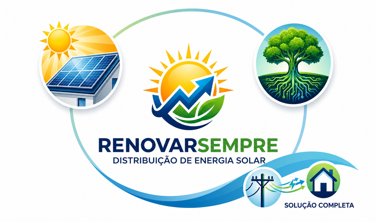 Renovar Sempre - Distribuicao de Energia Solar